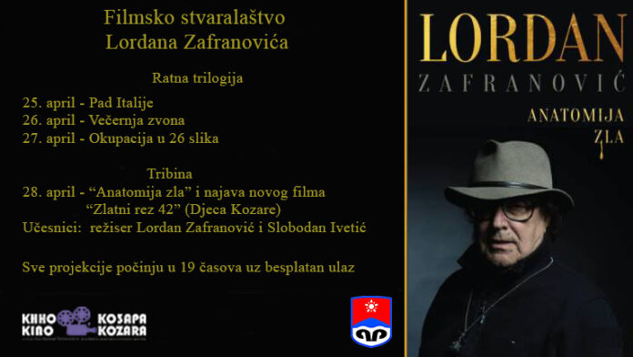 Anatomija zla
